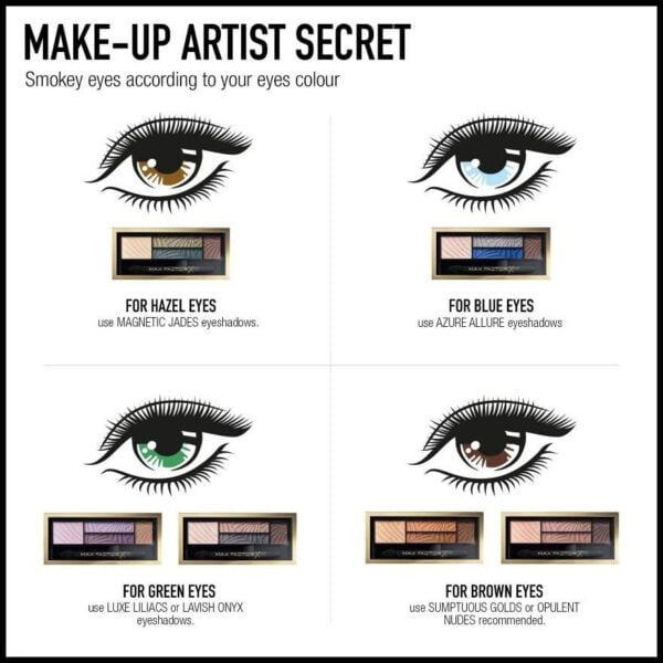 Max Factor Eyeshadow 1.8 g Smokey Eye Drama Kit 5 Magnet Jades