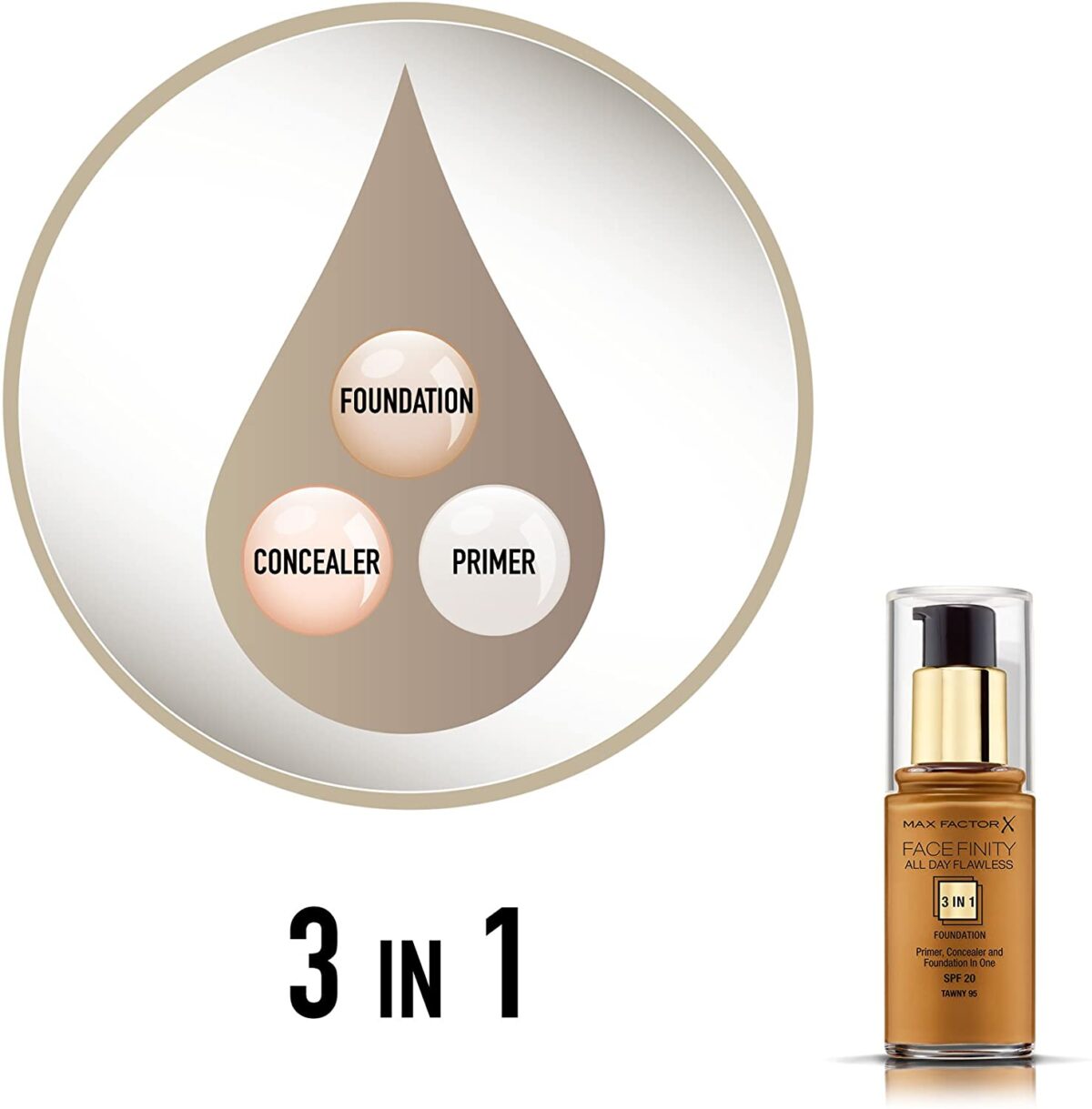 Max Factor Foundation 30ml Facefinity 95 Tawny