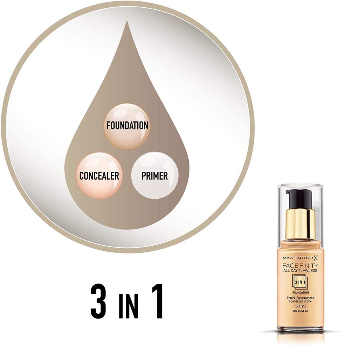 Max Factor Foundation 30ml Facefinity 63 Sun Beige