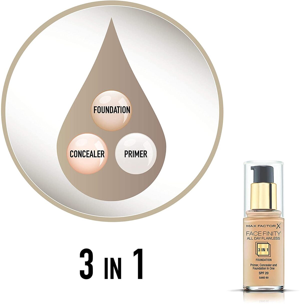 Max Factor Foundation 30ml Facefinity 60 Sand