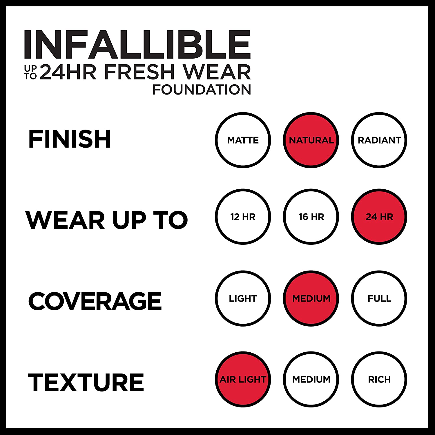 Loreal Foundation Infallible Fresh Wear 440 Natural Rose 30ml 2 Loreal Foundation Infallible Fresh Wear 440 Natural Rose 30ml