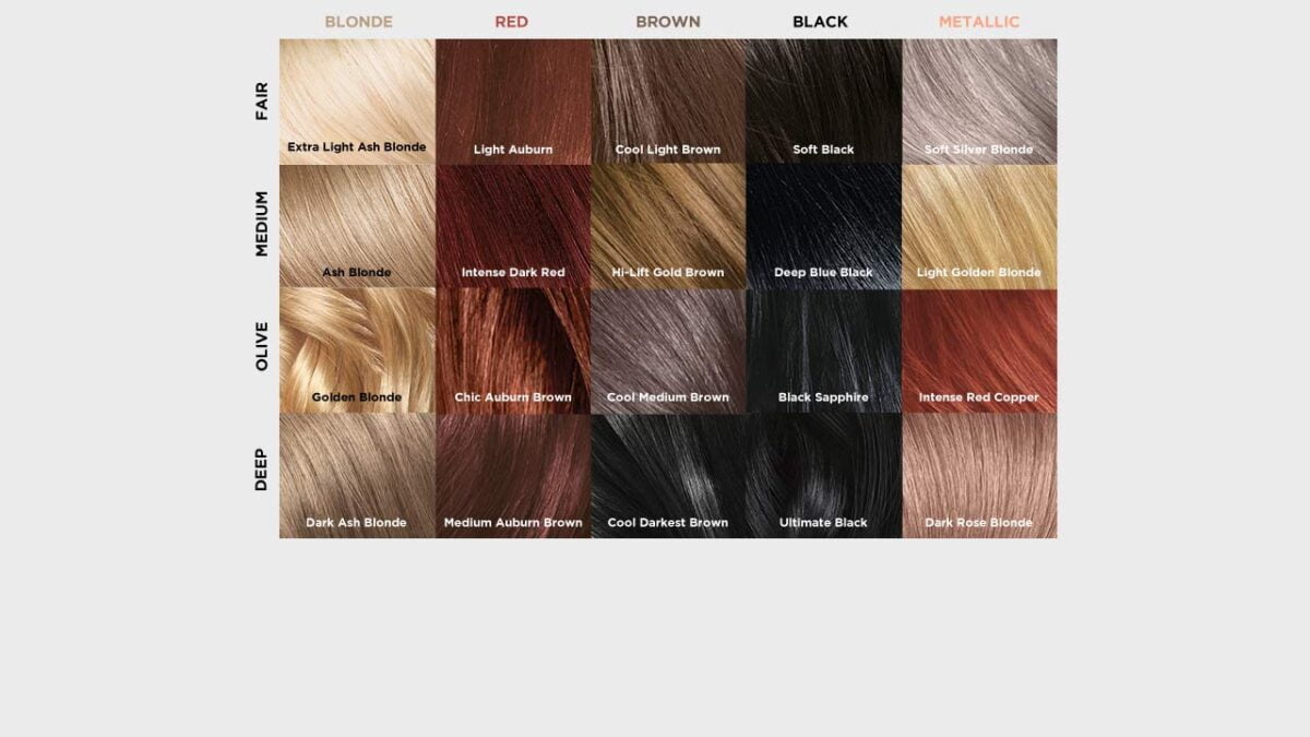 Loreal Hair Color Preference 8 California Naltural Blonde