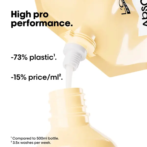 Loreal Shampoo 1000ml Serie Expert Absolut Repair